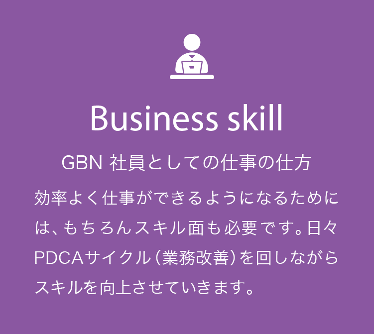 Business skill GBN社員としての仕事の仕方 効率よく仕事ができるようになるためには、もちろんスキル面も必要です。日々PDCAサイクル(業務改善)を回しながらスキルを向上させていきます。