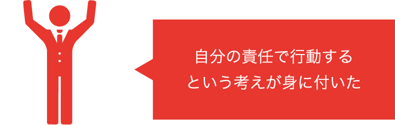 自分の責任で行動するという考えが身に付いた