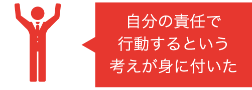 自分の責任で行動するという考えが身に付いた