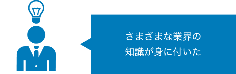 さまざまな業界の知識が身に付いた