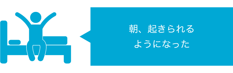 朝、起きられるようになった