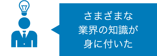 朝、起きられるようになった