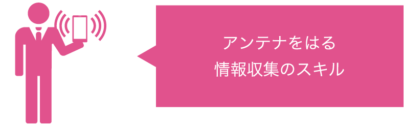 アンテナをはる情報収集のスキル